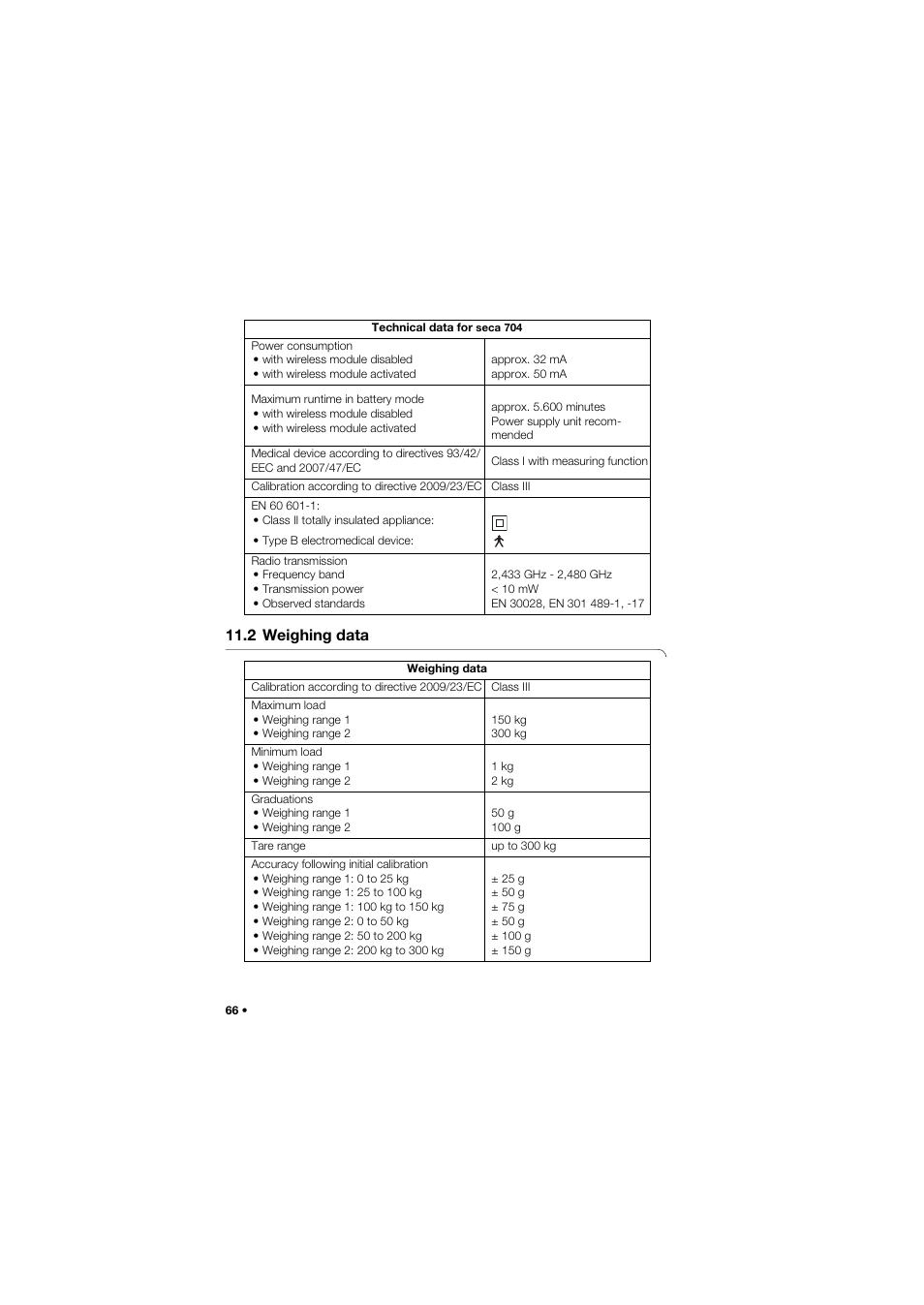 2 weighing data | Seca 704 User Manual | Page 66 / 443