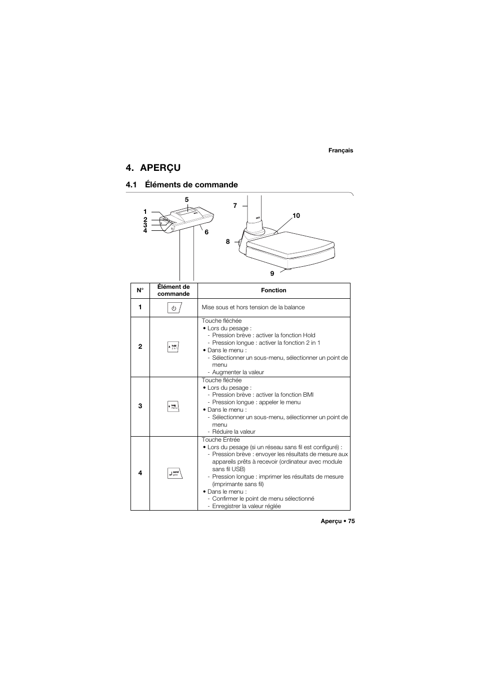 Aperçu, 1 éléments de commande | Seca 704 User Manual | Page 75 / 443