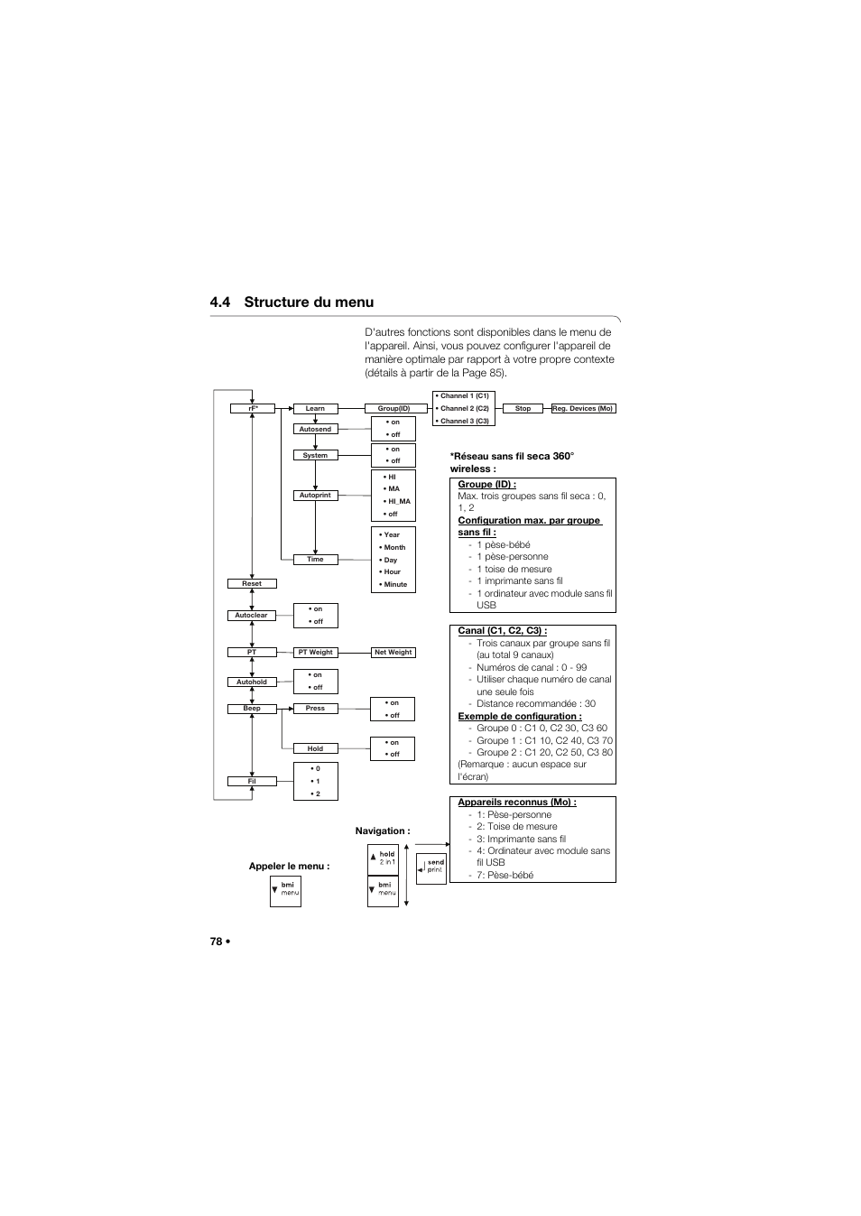 4 structure du menu | Seca 704 User Manual | Page 78 / 443