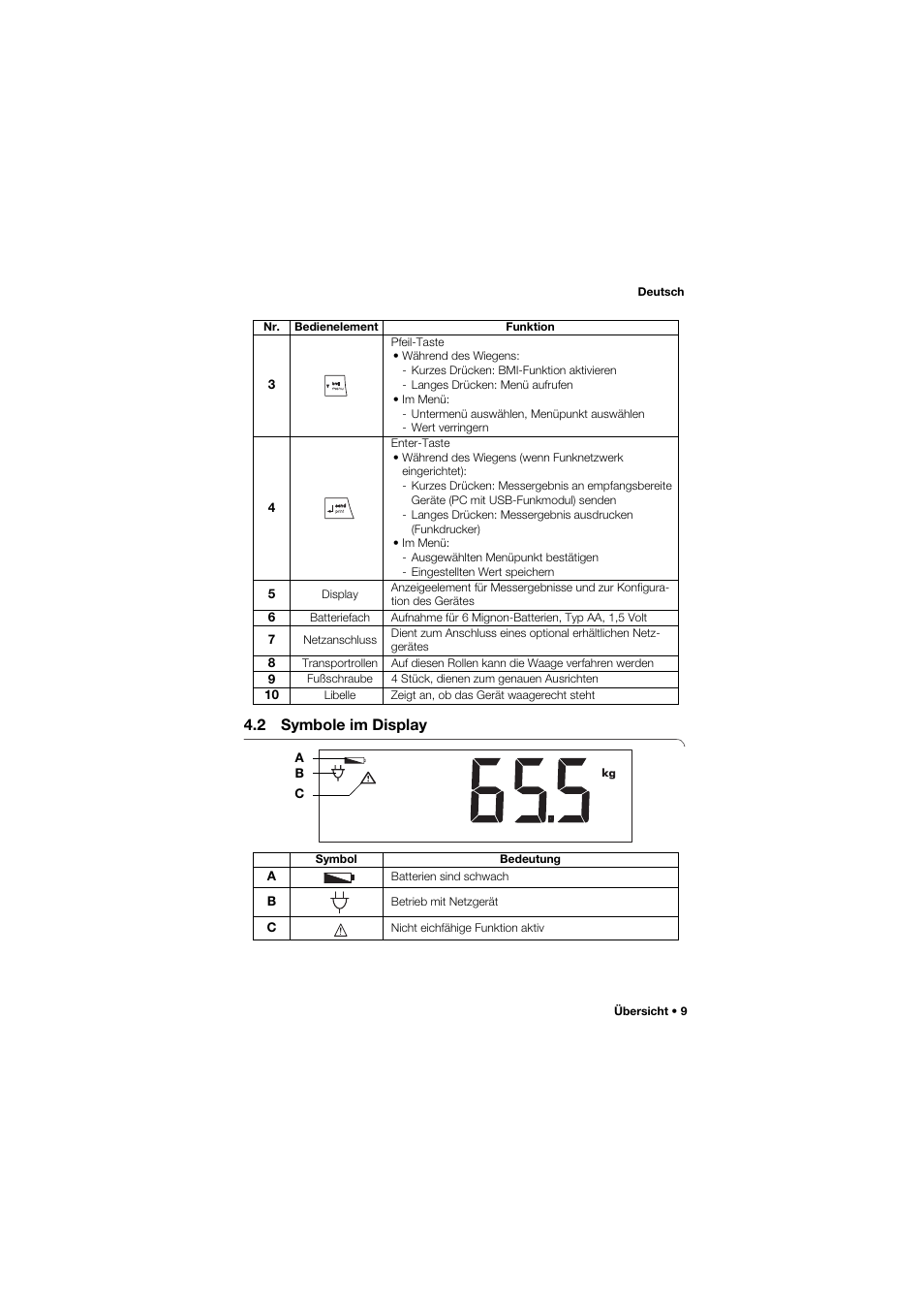 2 symbole im display | Seca 704 User Manual | Page 9 / 443