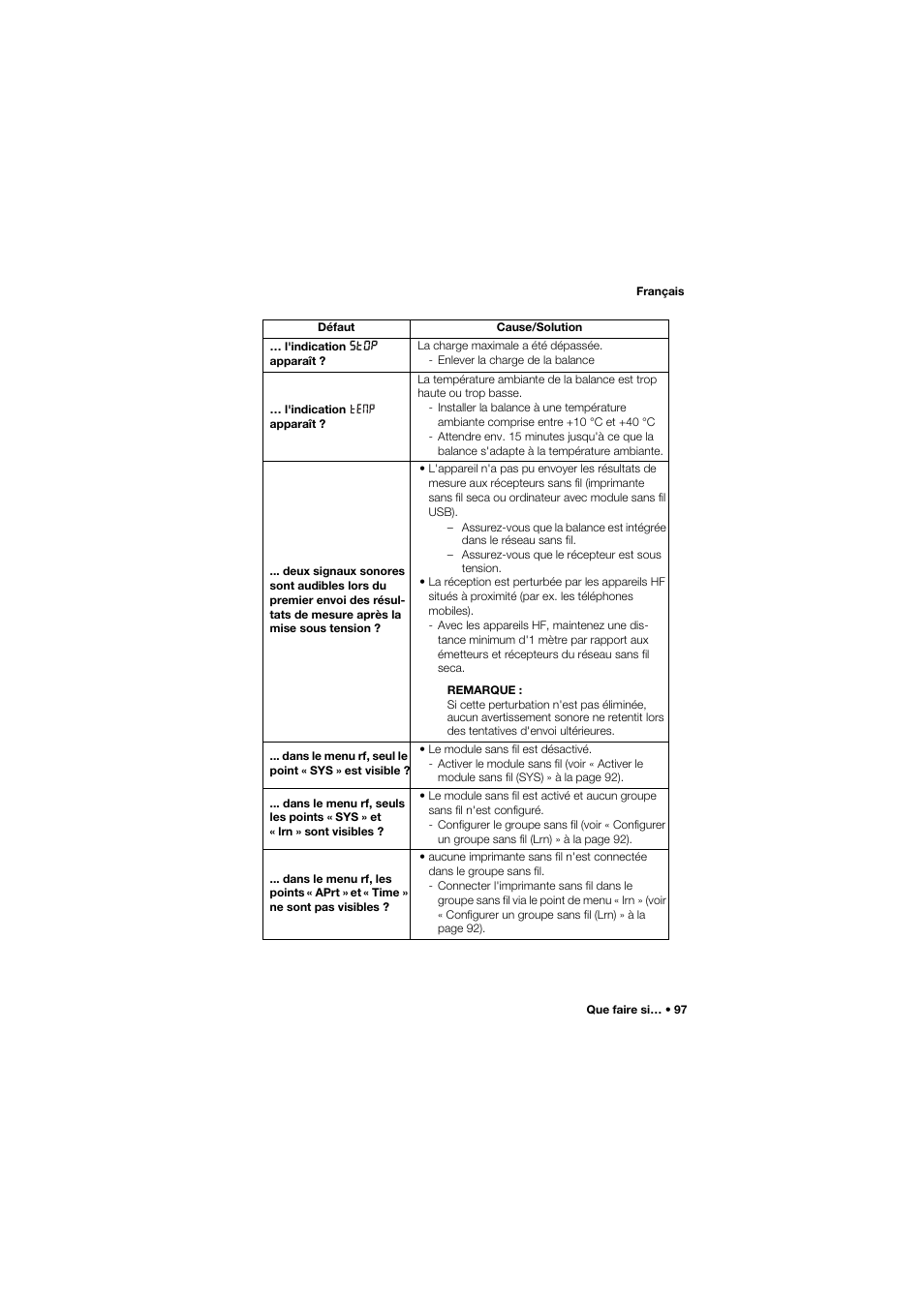 Seca 704 User Manual | Page 97 / 443