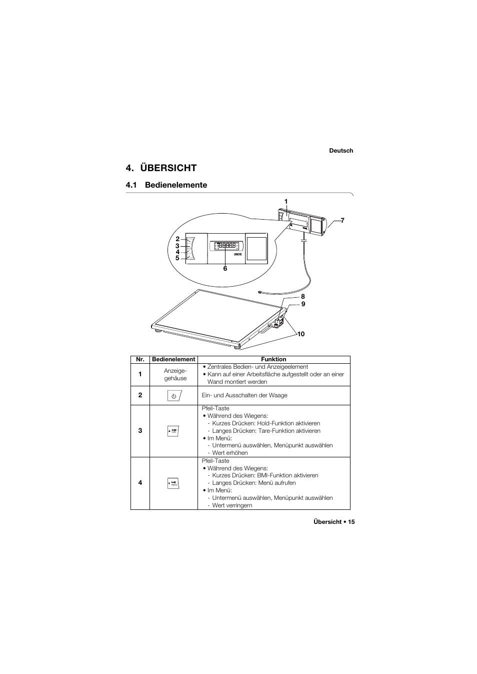 Übersicht, 1 bedienelemente | Seca 634 User Manual | Page 15 / 363