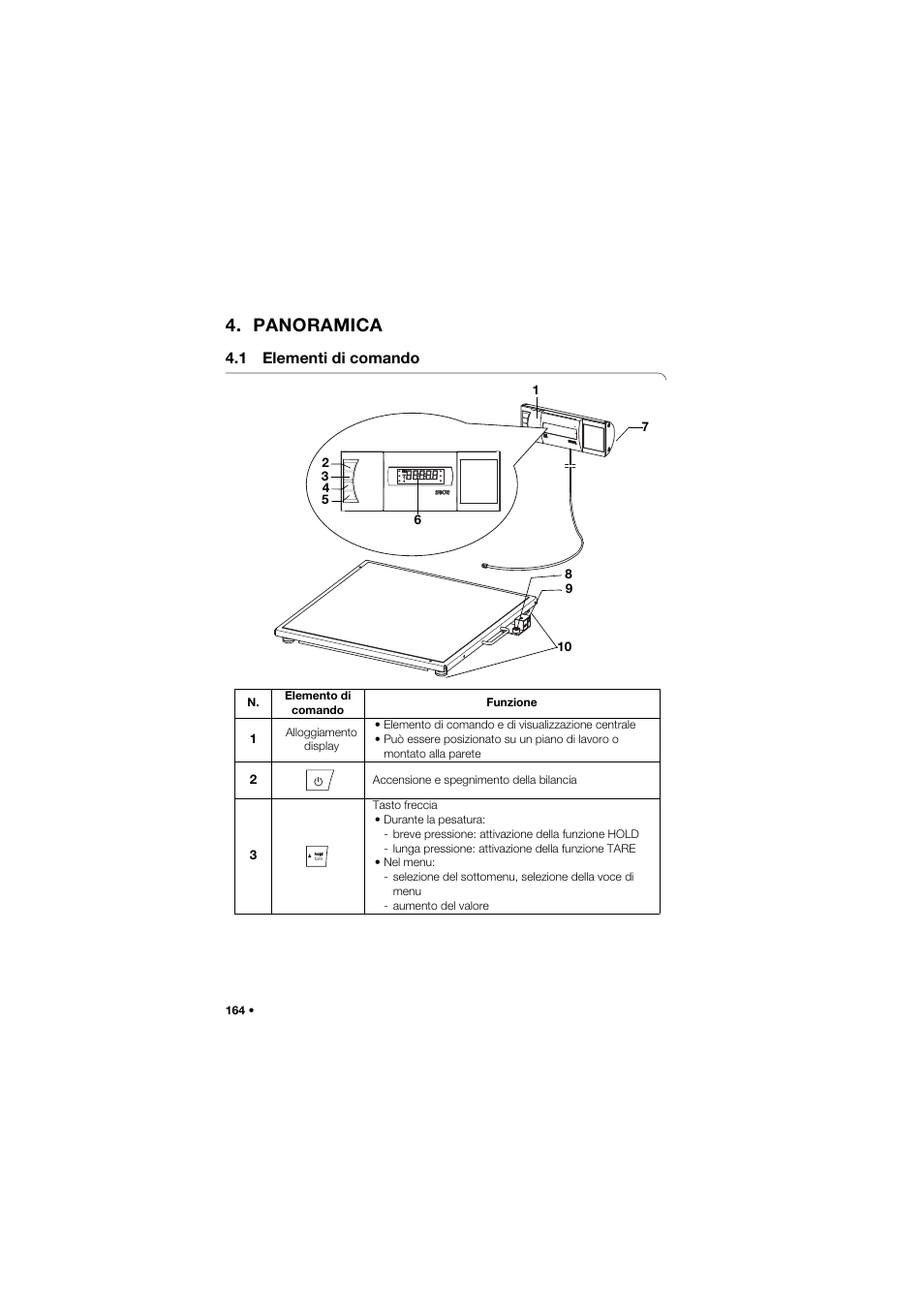 Panoramica, 1 elementi di comando | Seca 634 User Manual | Page 164 / 363