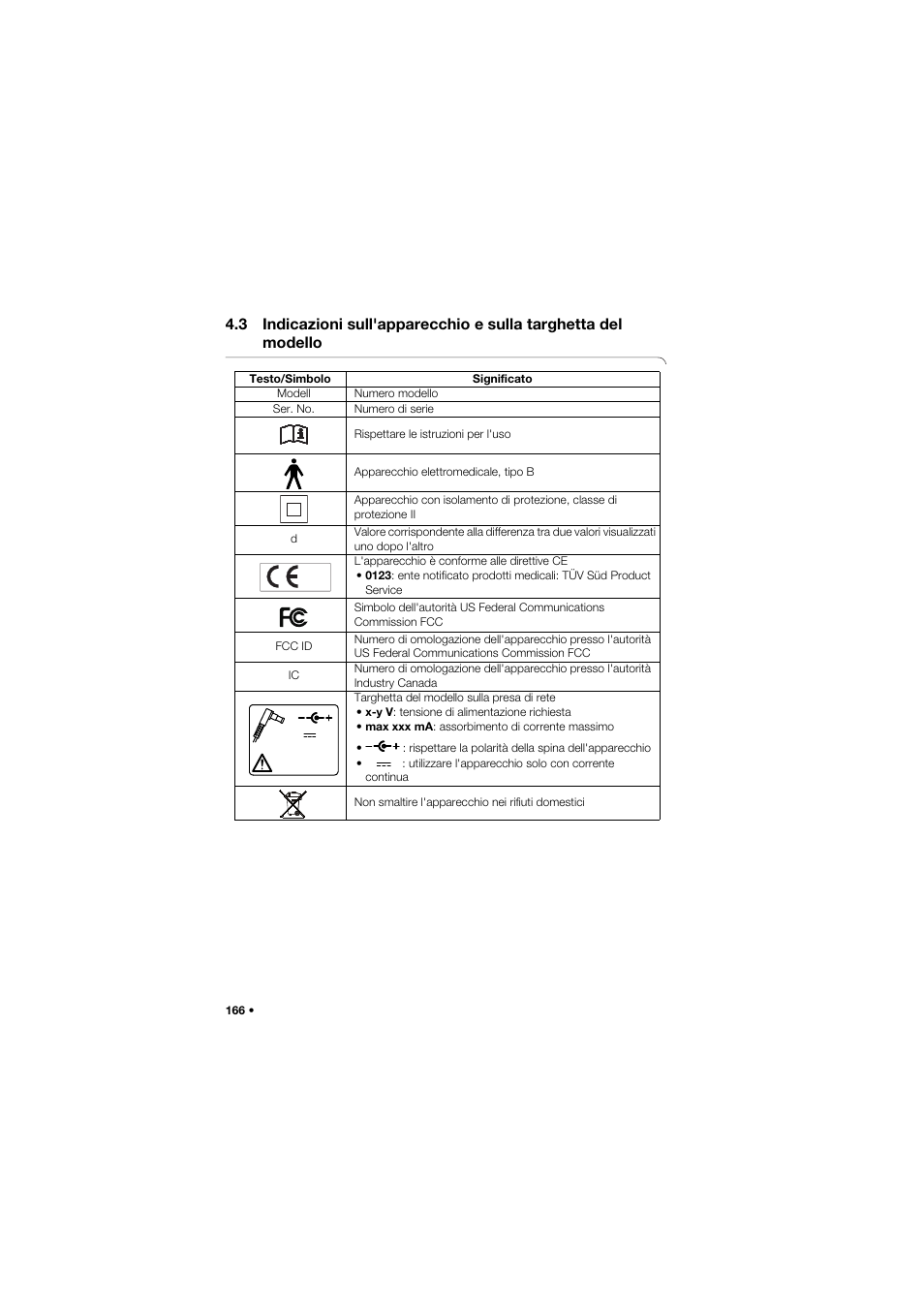 Seca 634 User Manual | Page 166 / 363