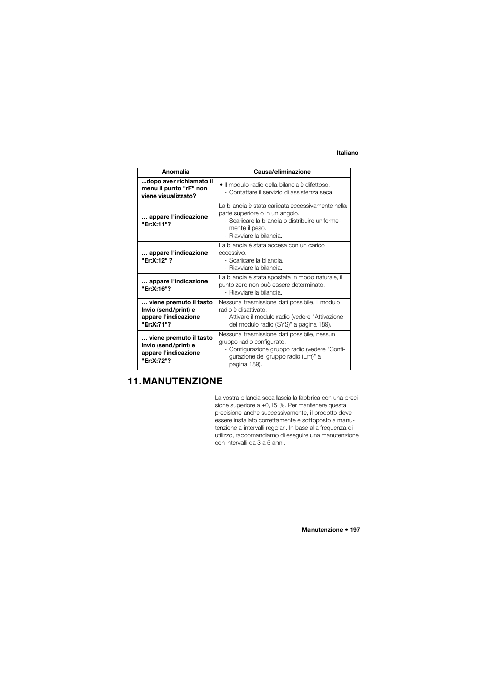 Manutenzione | Seca 634 User Manual | Page 197 / 363