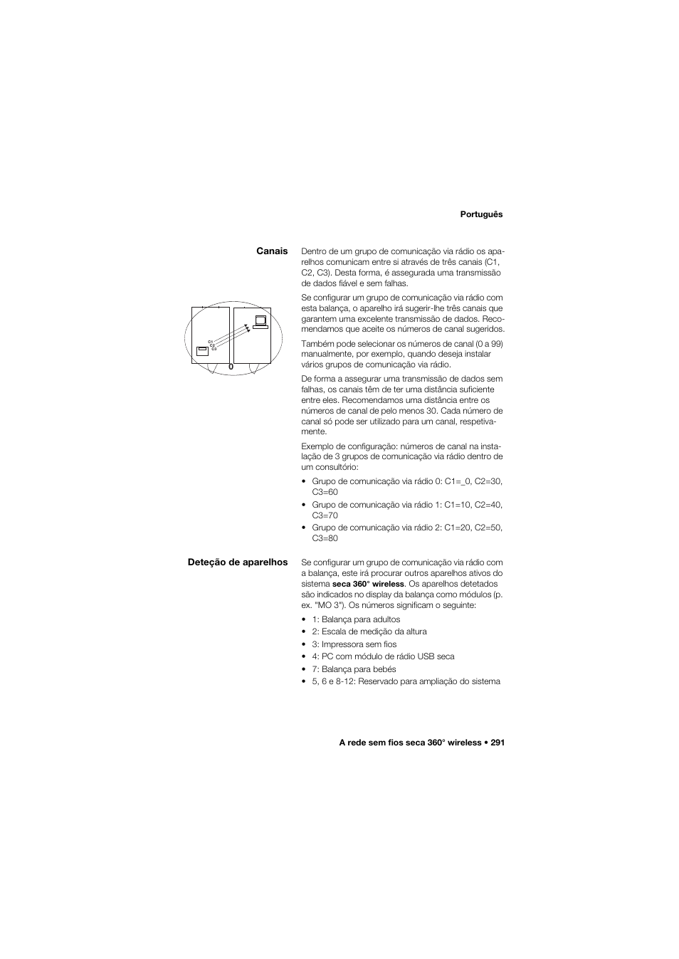 Canais, Deteção de aparelhos | Seca 634 User Manual | Page 291 / 363