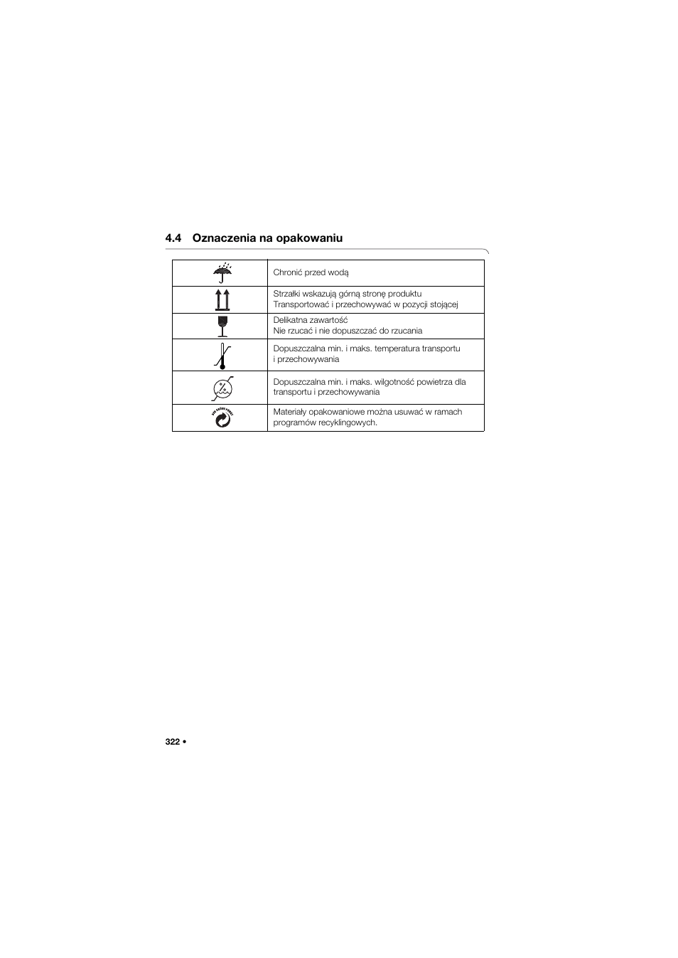 4 oznaczenia na opakowaniu | Seca 634 User Manual | Page 322 / 363