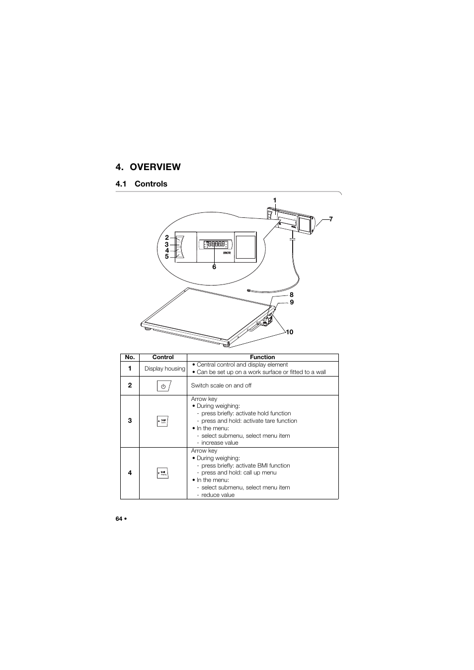 Overview, 1 controls | Seca 634 User Manual | Page 64 / 363