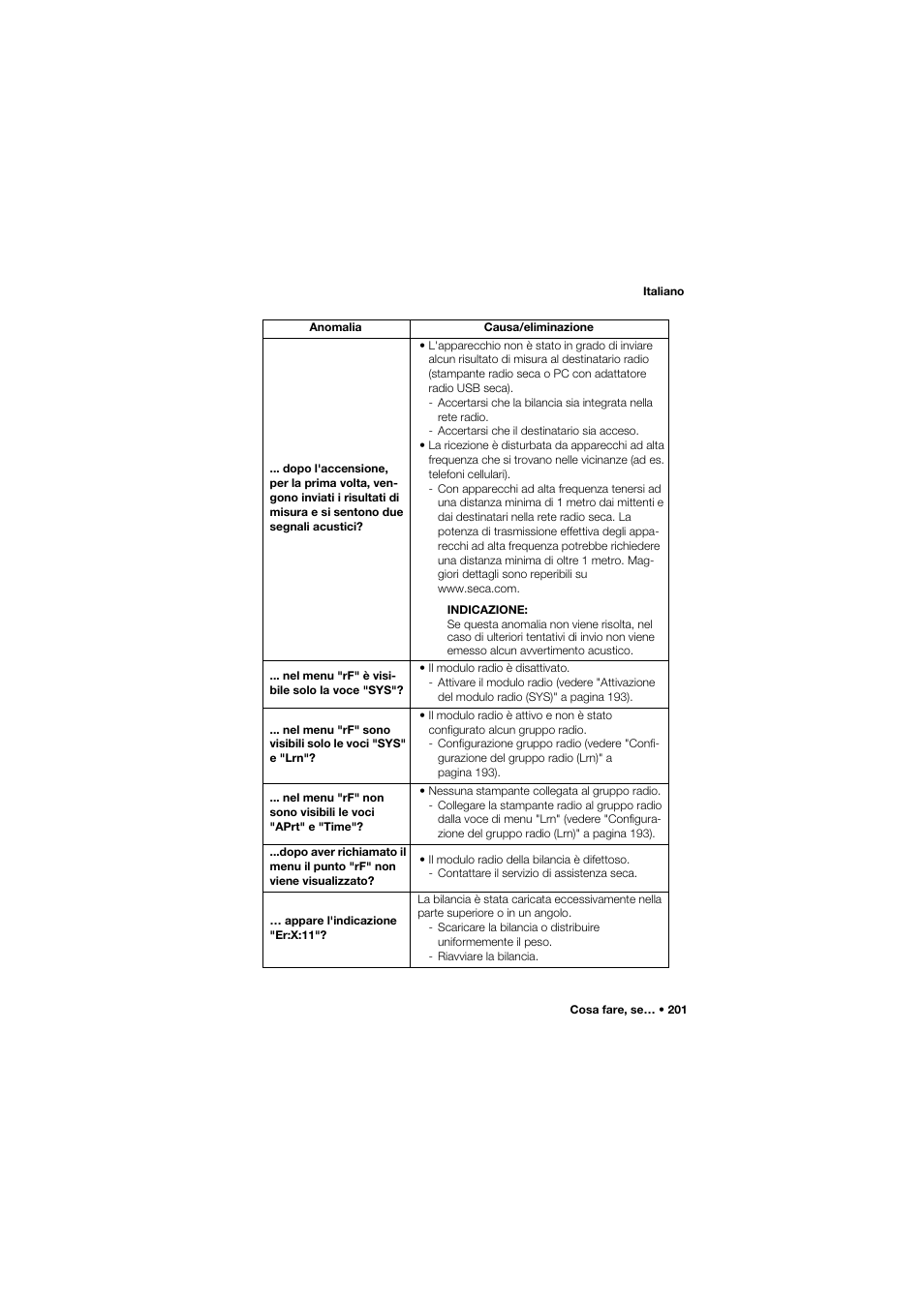 Seca 635 User Manual | Page 201 / 369