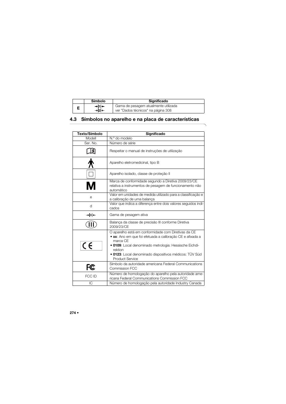 Seca 635 User Manual | Page 274 / 369
