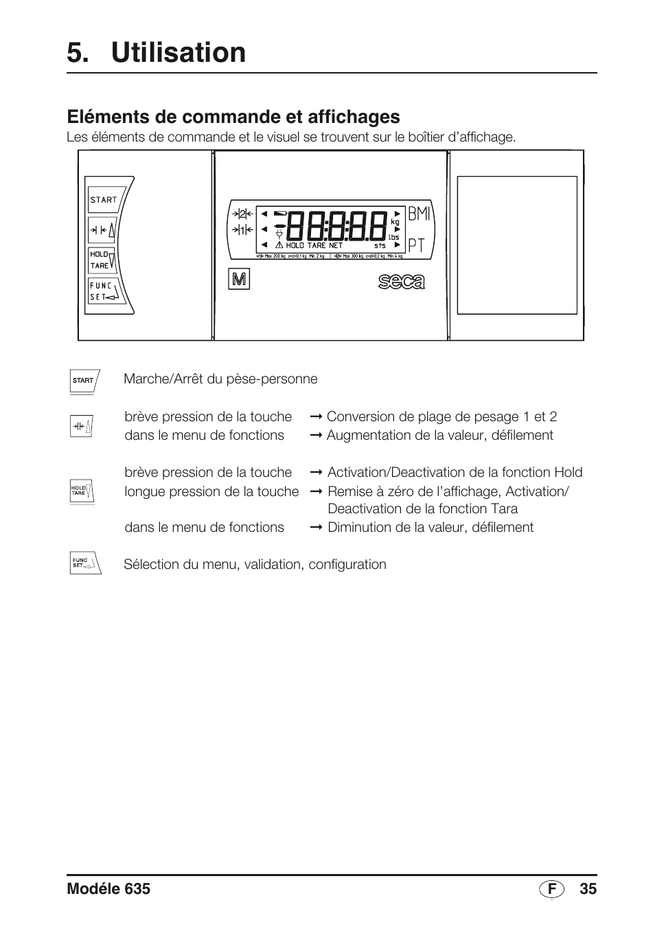 Utilisation, Eléments de commande et affichages | Seca 635 User Manual | Page 35 / 188