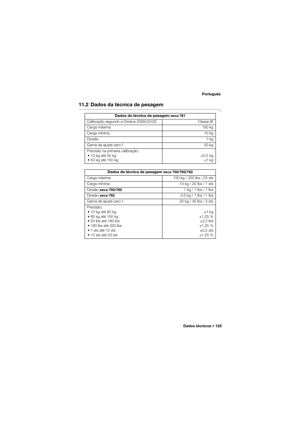 2 dados da técnica de pesagem | Seca 762 User Manual | Page 125 / 155