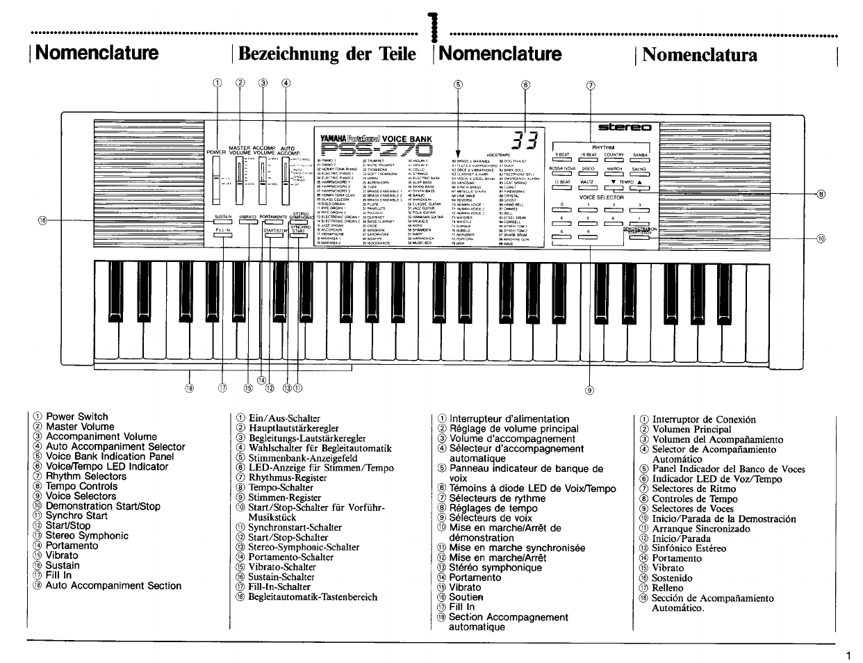 Nomenclature, Bezeichnung der teile | nomenclature nomenclatura | Yamaha PSS-270 User Manual | Page 3 / 16