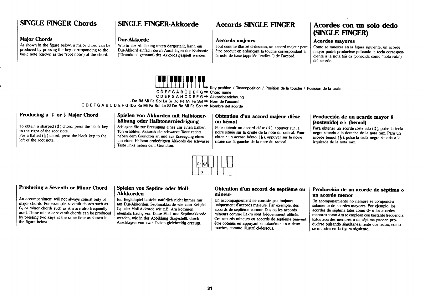 T.tt jt | Yamaha PSS-280 User Manual | Page 23 / 40