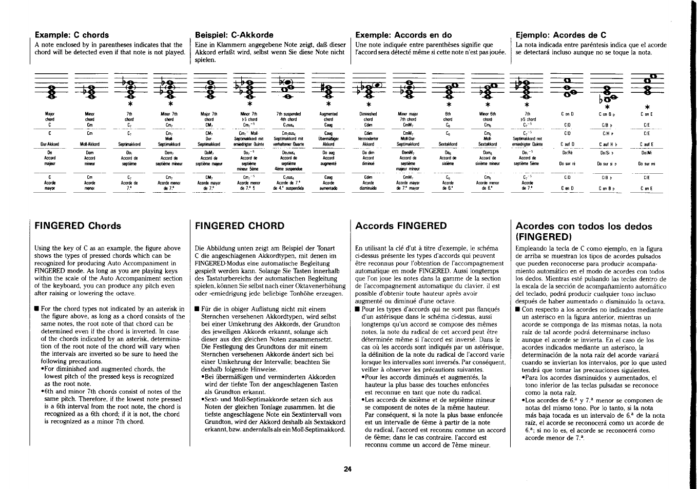 Fingered chords, Fingered chord, Accords fingered | Acordes con todos los dedos (fingered) | Yamaha PSS-280 User Manual | Page 26 / 40