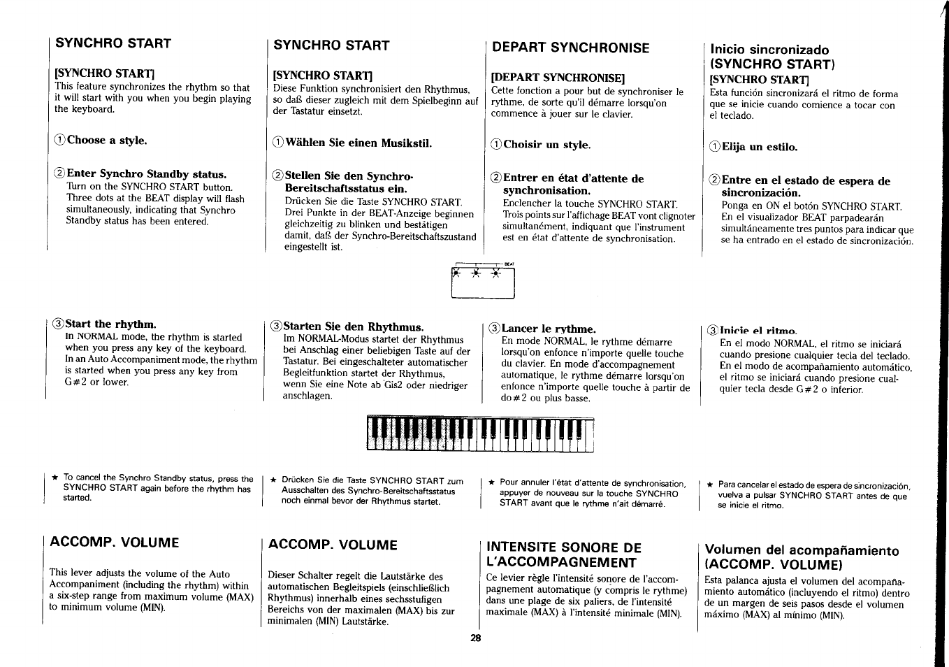 Synchro start, Choose a style, Enter synchro standby status | Wählen sie einen musikstil, Stellen sie den synchro- bereitschaftsstatus ein, Depart synchronise, Choisir un style, Entrer en état d'attente de synchronisation, Inicio sincronizado (synchro start), Synchro start) | Yamaha PSS-280 User Manual | Page 30 / 40