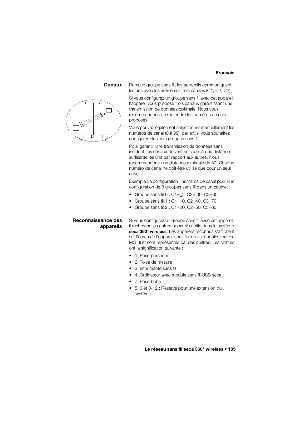 Canaux, Reconnaissance des appareils | Seca 264 User Manual | Page 105 / 275