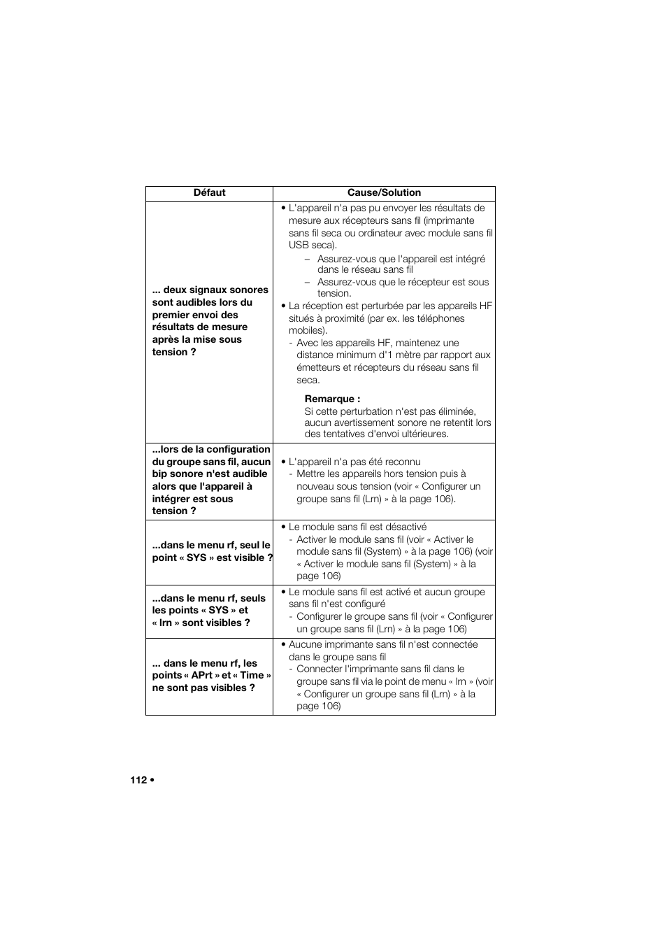 Seca 264 User Manual | Page 112 / 275