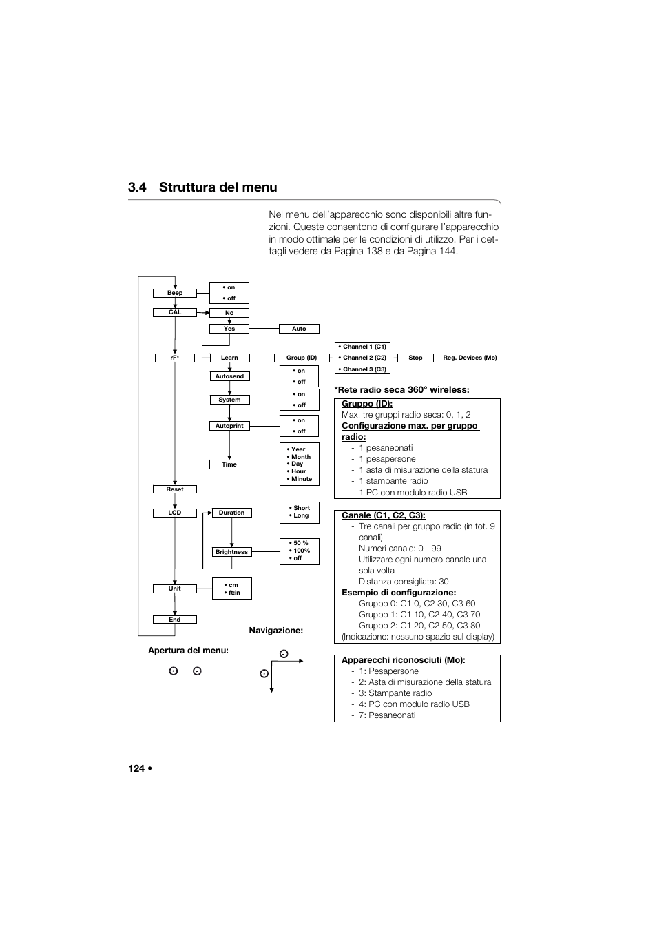 4 struttura del menu | Seca 264 User Manual | Page 124 / 275
