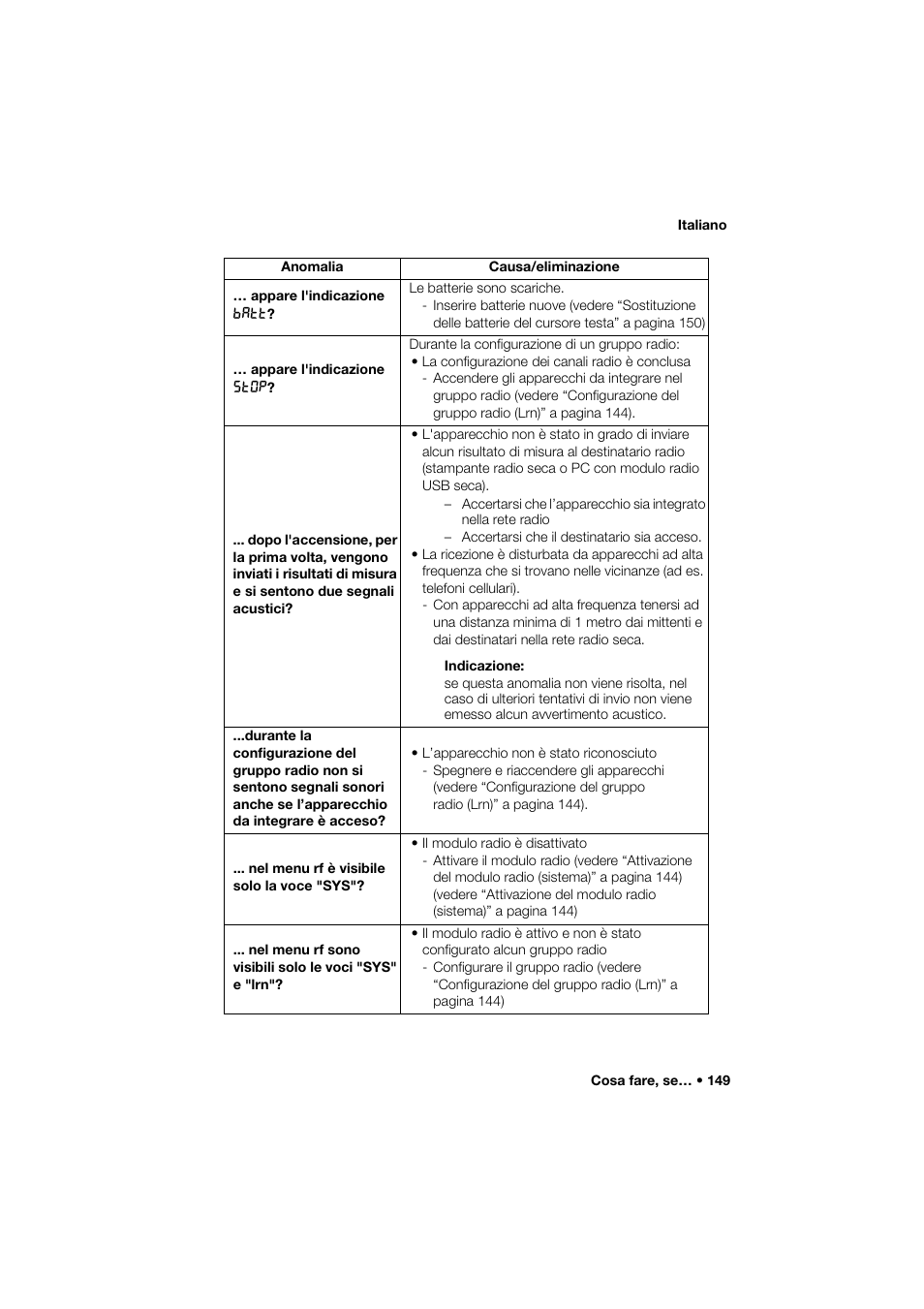 Seca 264 User Manual | Page 149 / 275
