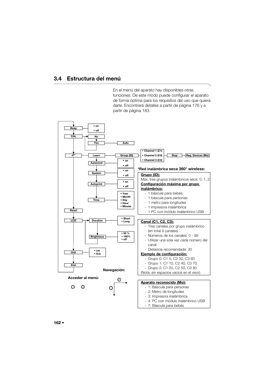 4 estructura del menú | Seca 264 User Manual | Page 162 / 275