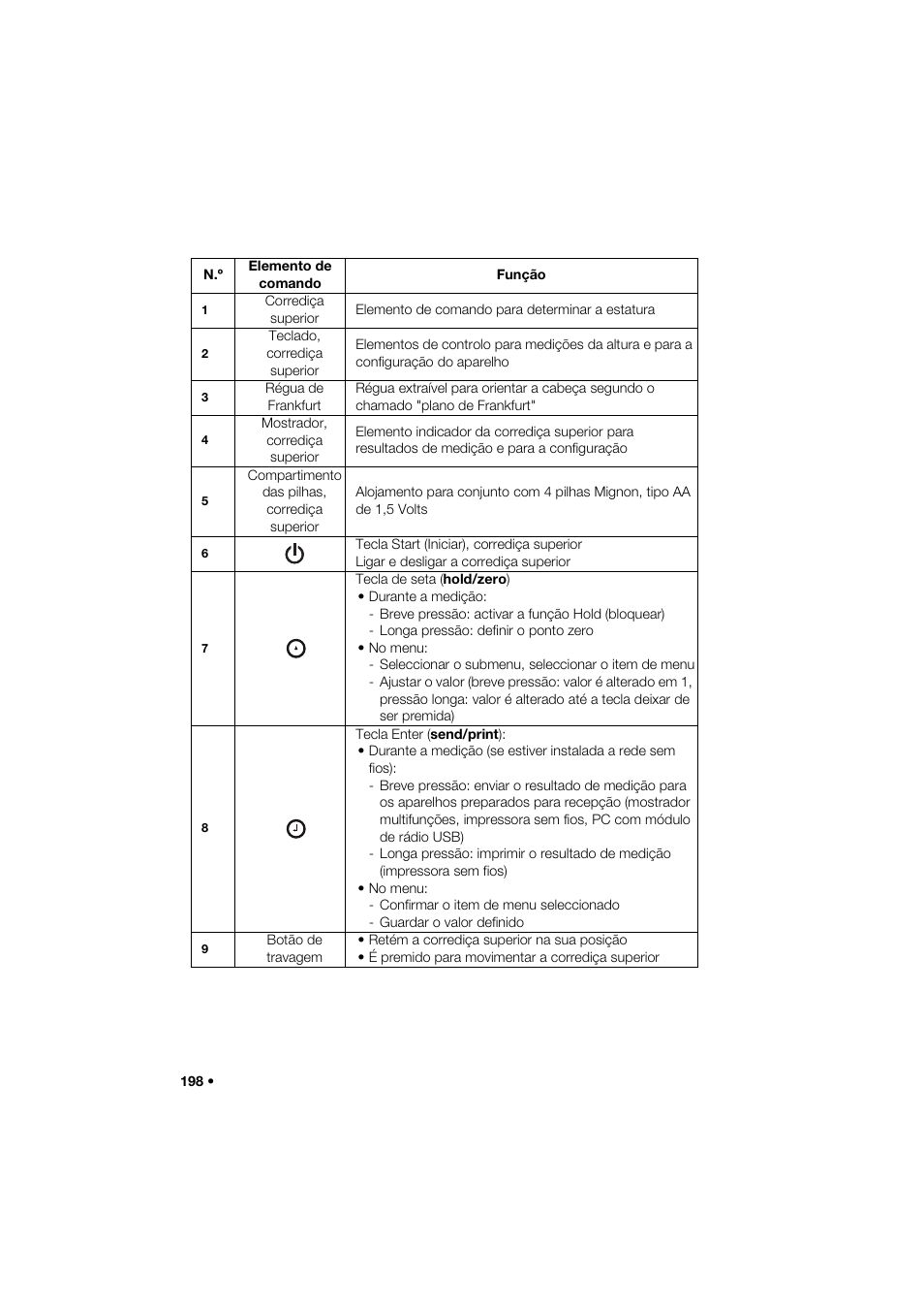 Seca 264 User Manual | Page 198 / 275