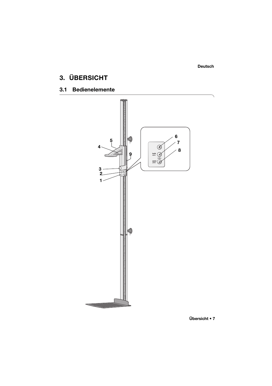 Übersicht, 1 bedienelemente | Seca 264 User Manual | Page 7 / 275