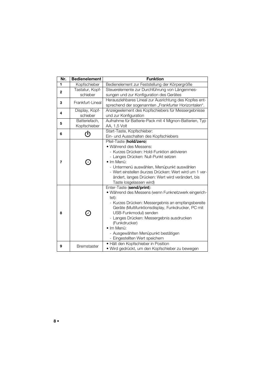 Seca 264 User Manual | Page 8 / 275