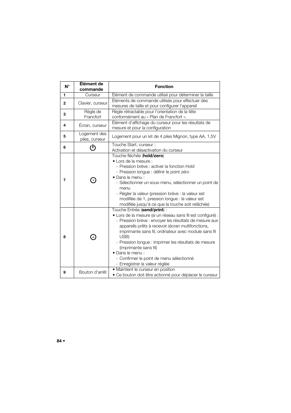 Seca 264 User Manual | Page 84 / 275