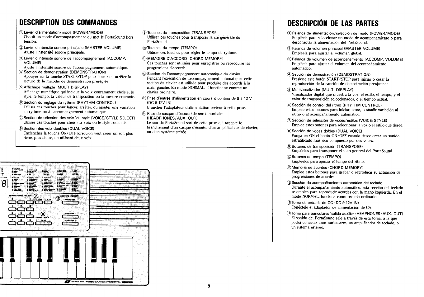 Description des commandes | Yamaha PSS-290 User Manual | Page 10 / 39