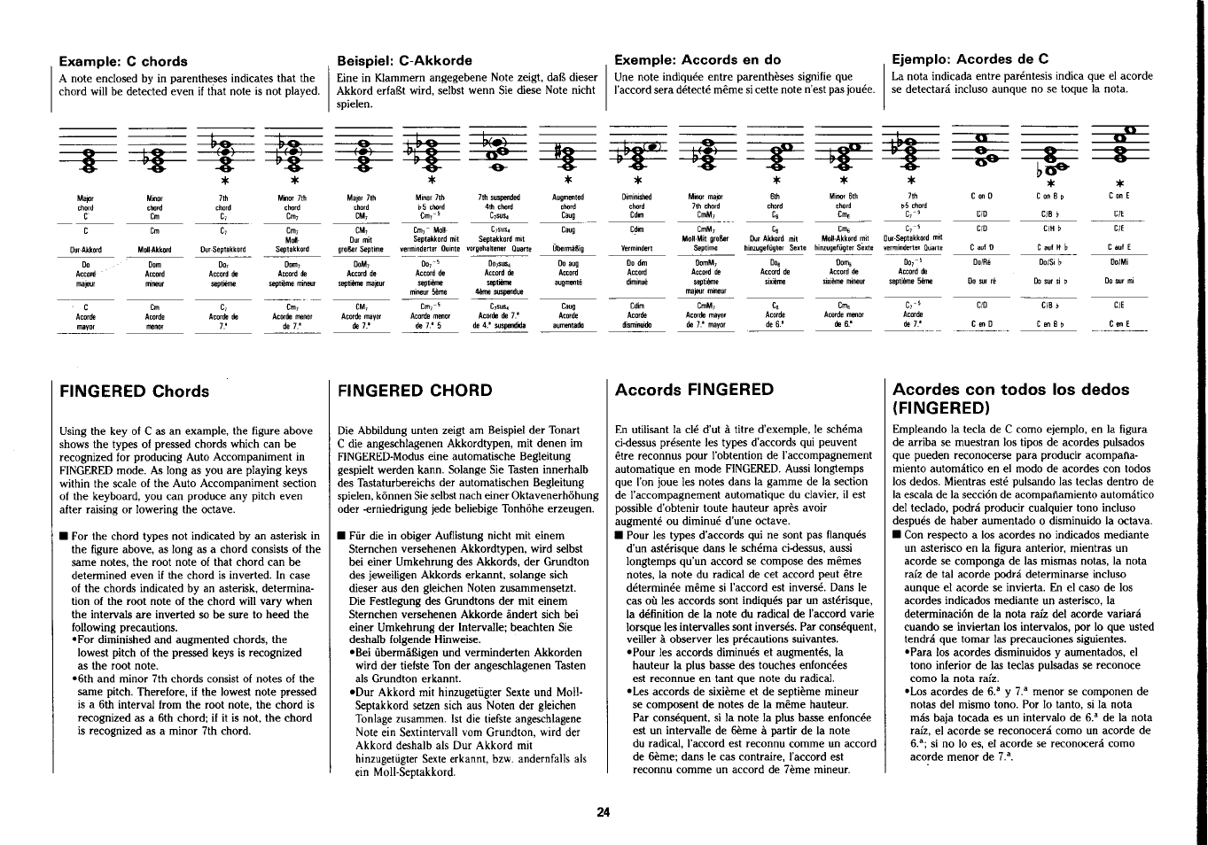 Example: c chords, Beispiel; c-akkorde, Exemple: accords en do | Ejemplo: acordes de c, Fingered chords, Fingered chord, Accords fingered, Acordes con todos los dedos (fingered) | Yamaha PSS-290 User Manual | Page 25 / 39