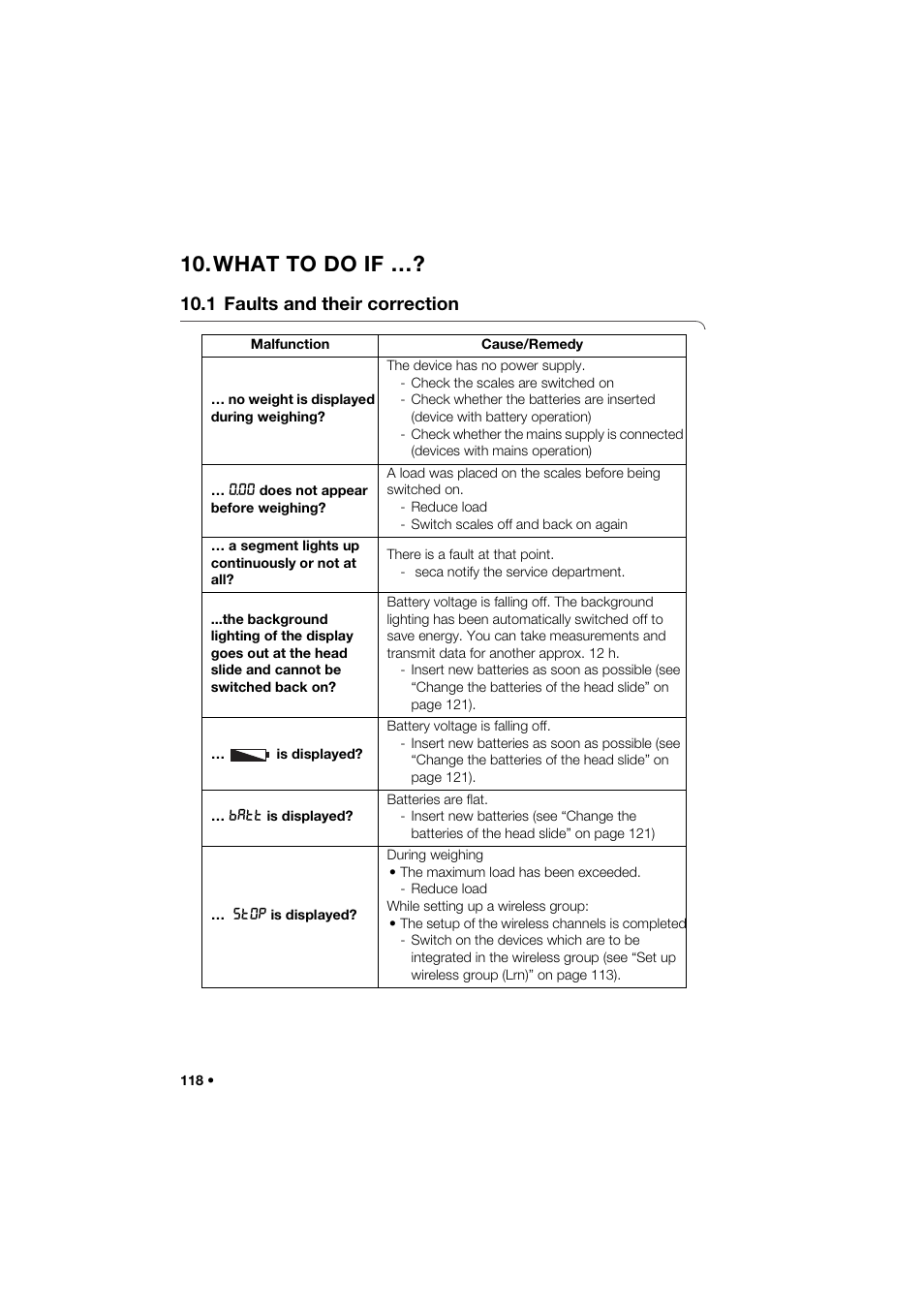 What to do if, 1 faults and their correction | Seca 285 User Manual | Page 118 / 451