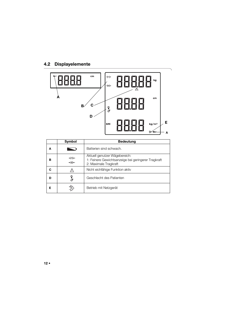 2 displayelemente | Seca 285 User Manual | Page 12 / 451