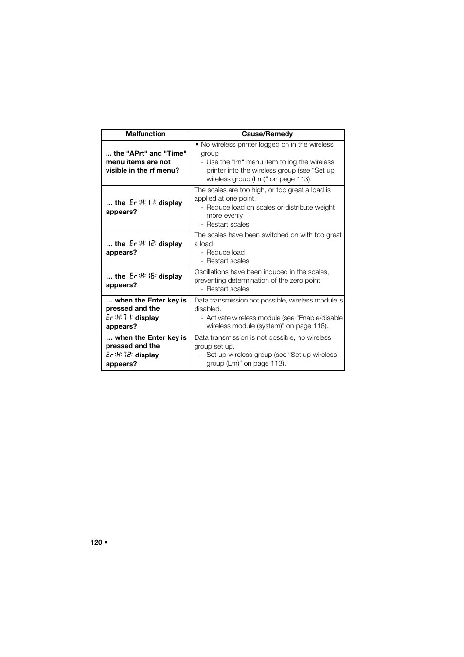 Seca 285 User Manual | Page 120 / 451