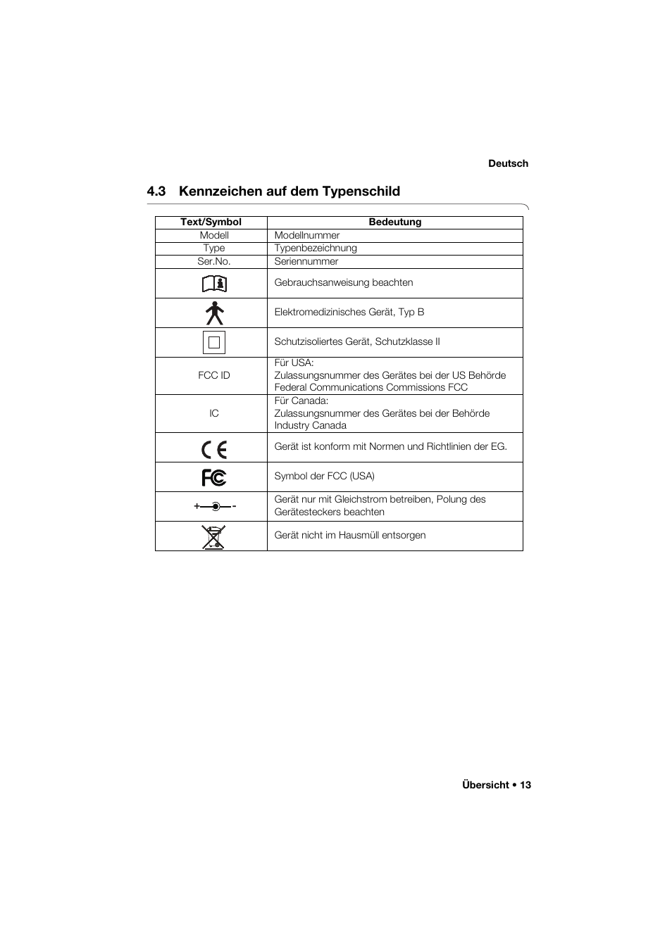 3 kennzeichen auf dem typenschild | Seca 285 User Manual | Page 13 / 451