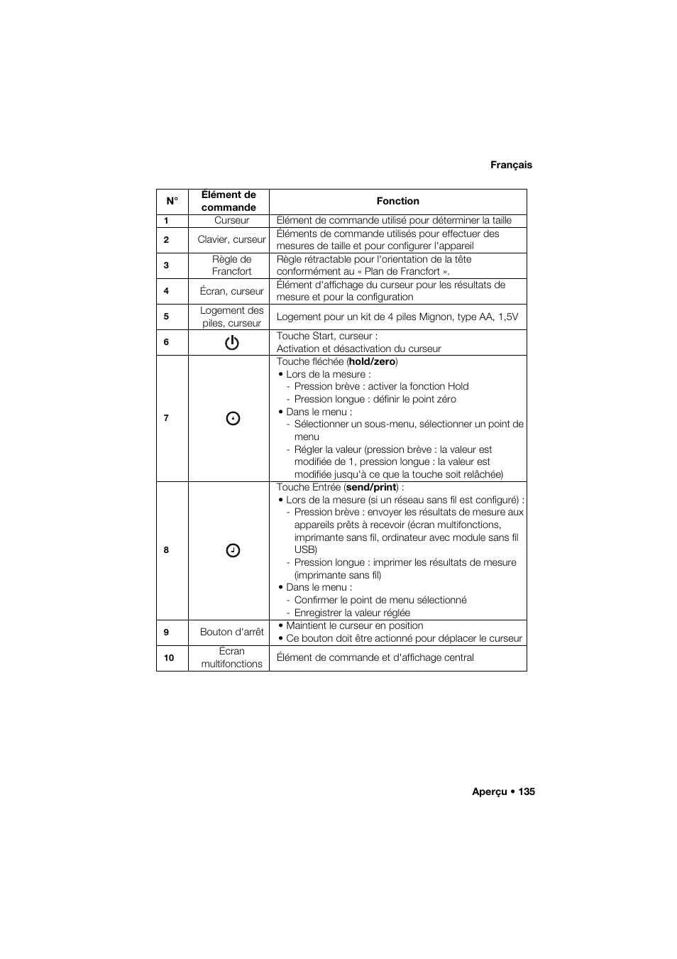 Seca 285 User Manual | Page 135 / 451