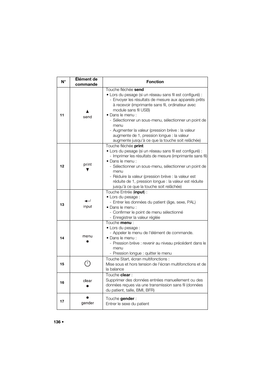 Seca 285 User Manual | Page 136 / 451