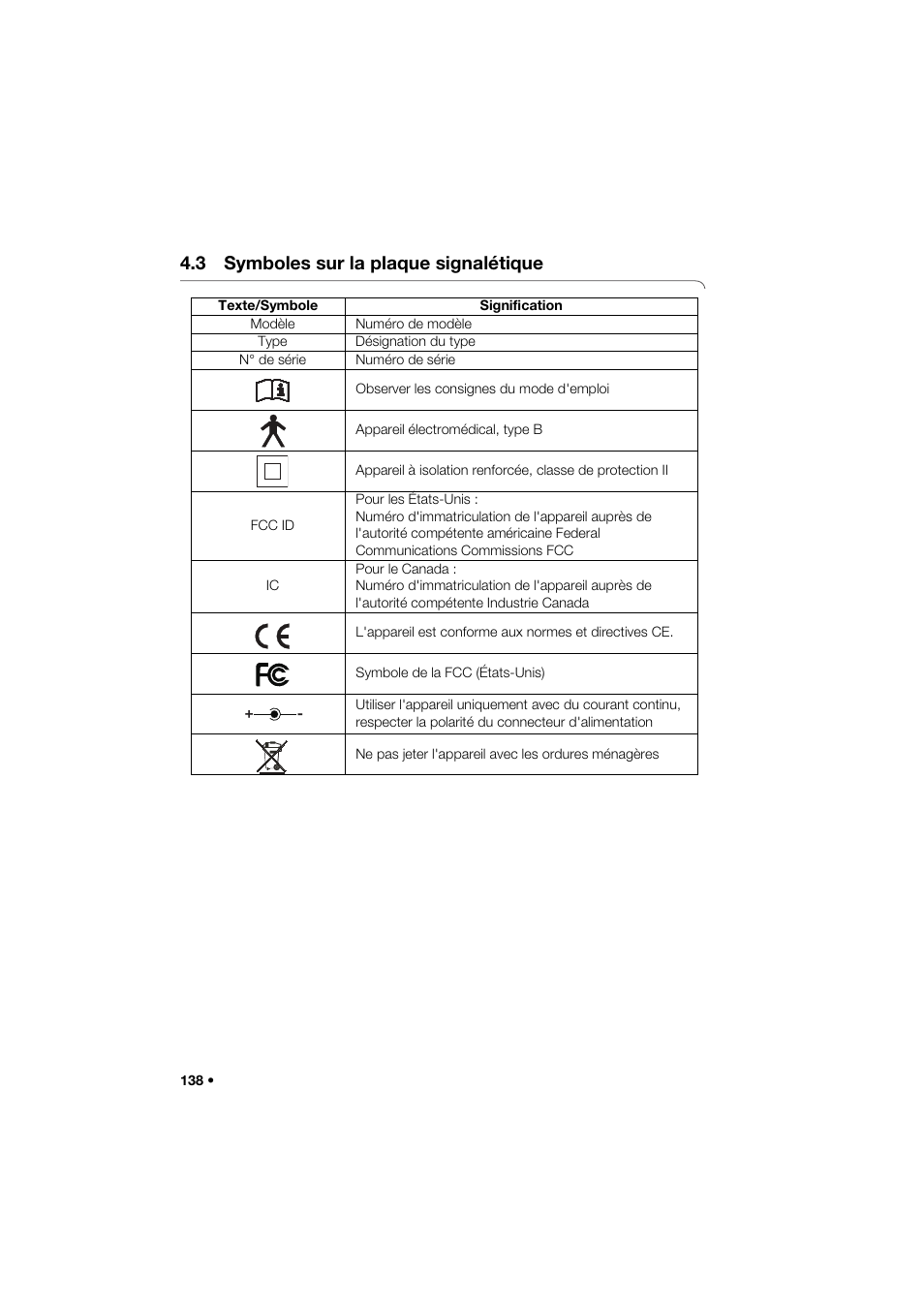 3 symboles sur la plaque signalétique | Seca 285 User Manual | Page 138 / 451