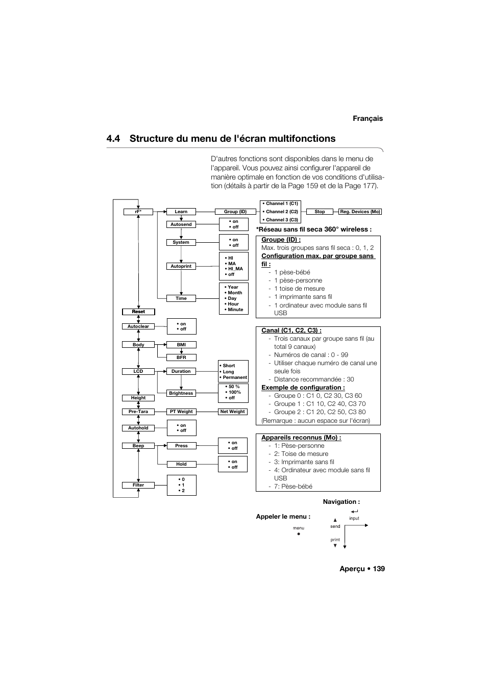 4 structure du menu de l'écran multifonctions, Aperçu • 139 français | Seca 285 User Manual | Page 139 / 451