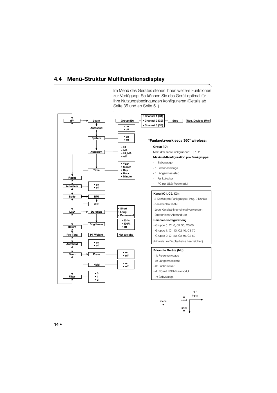 4 menü-struktur multifunktionsdisplay | Seca 285 User Manual | Page 14 / 451