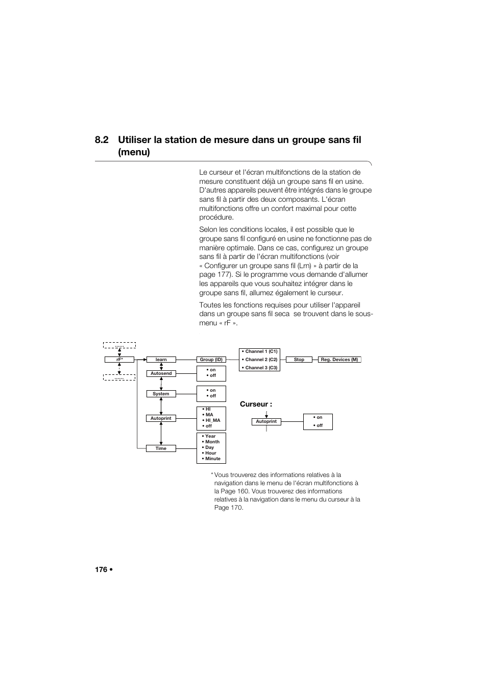 2 utiliser la station de mesure dans un, Groupe sans fil (menu), Curseur | Seca 285 User Manual | Page 176 / 451