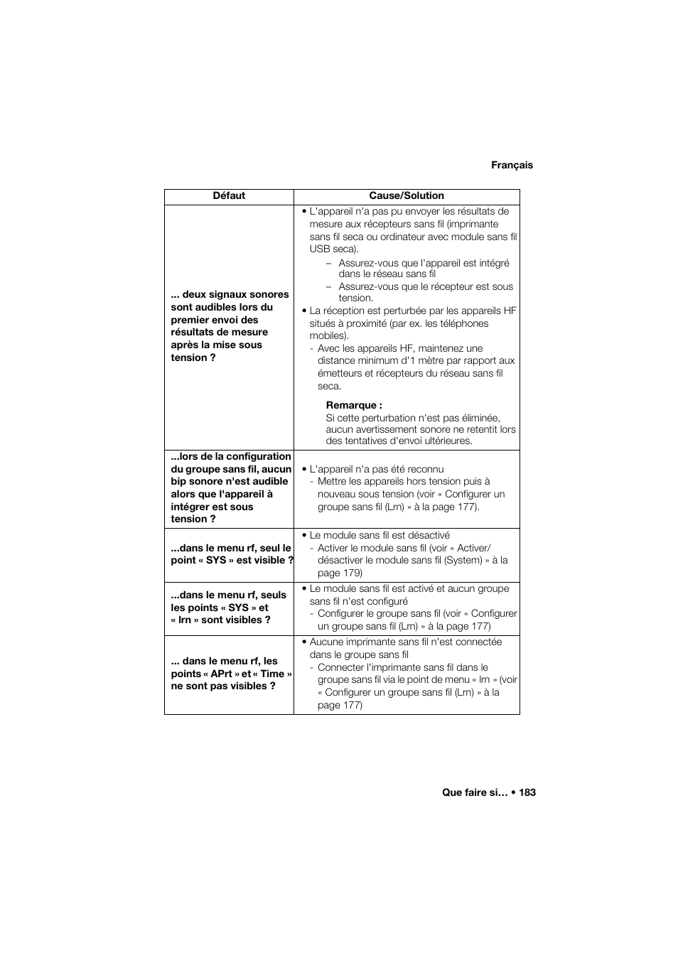 Seca 285 User Manual | Page 183 / 451