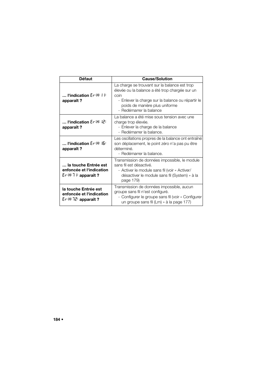 Seca 285 User Manual | Page 184 / 451