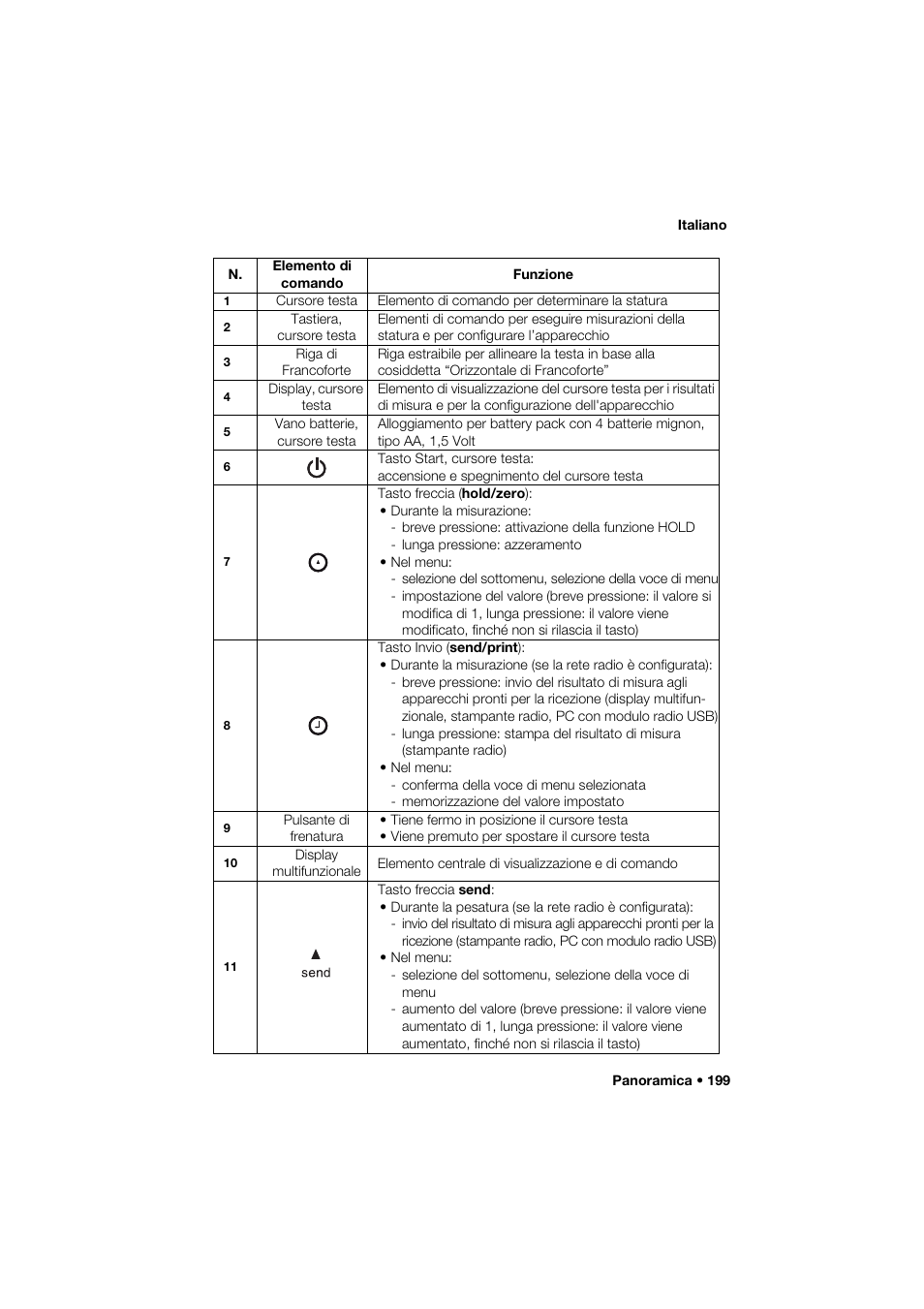 Seca 285 User Manual | Page 199 / 451