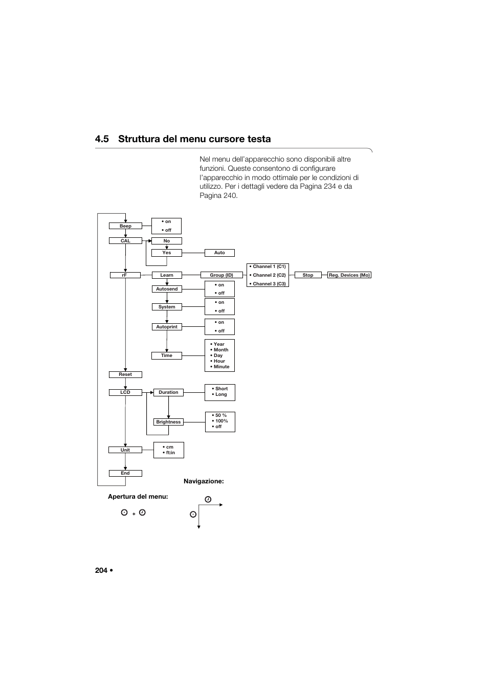 5 struttura del menu cursore testa | Seca 285 User Manual | Page 204 / 451