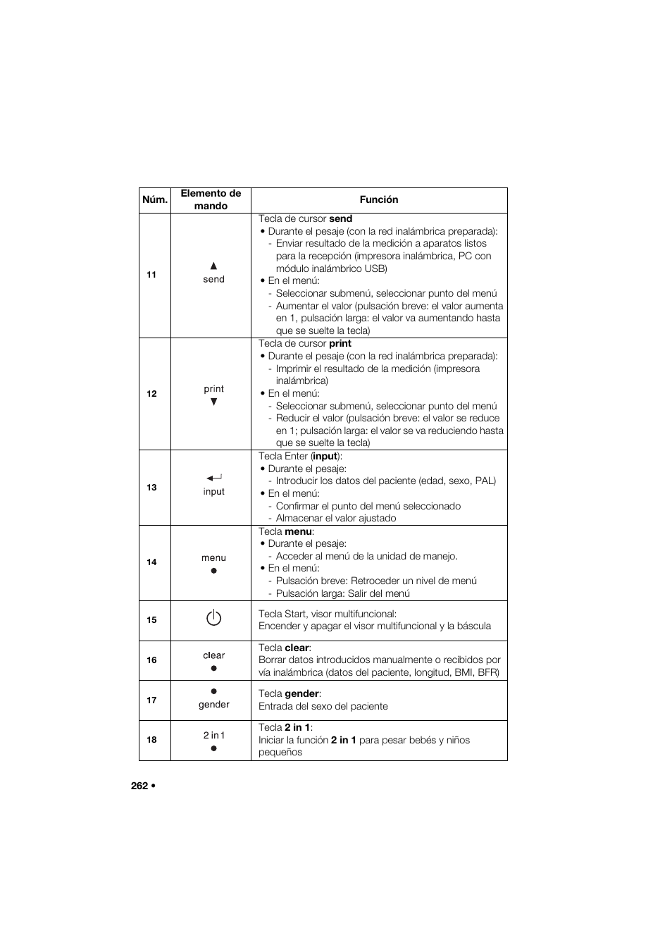 Seca 285 User Manual | Page 262 / 451
