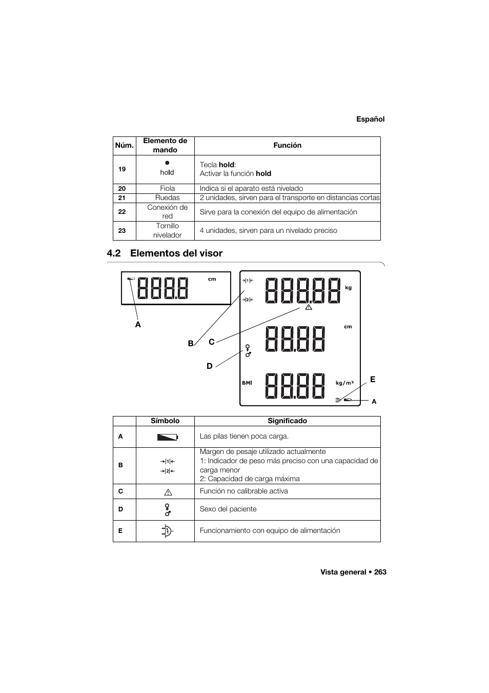 2 elementos del visor | Seca 285 User Manual | Page 263 / 451