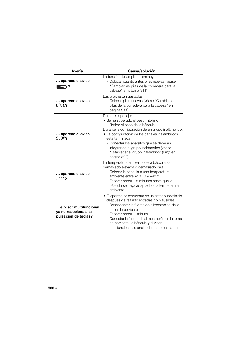 Seca 285 User Manual | Page 308 / 451