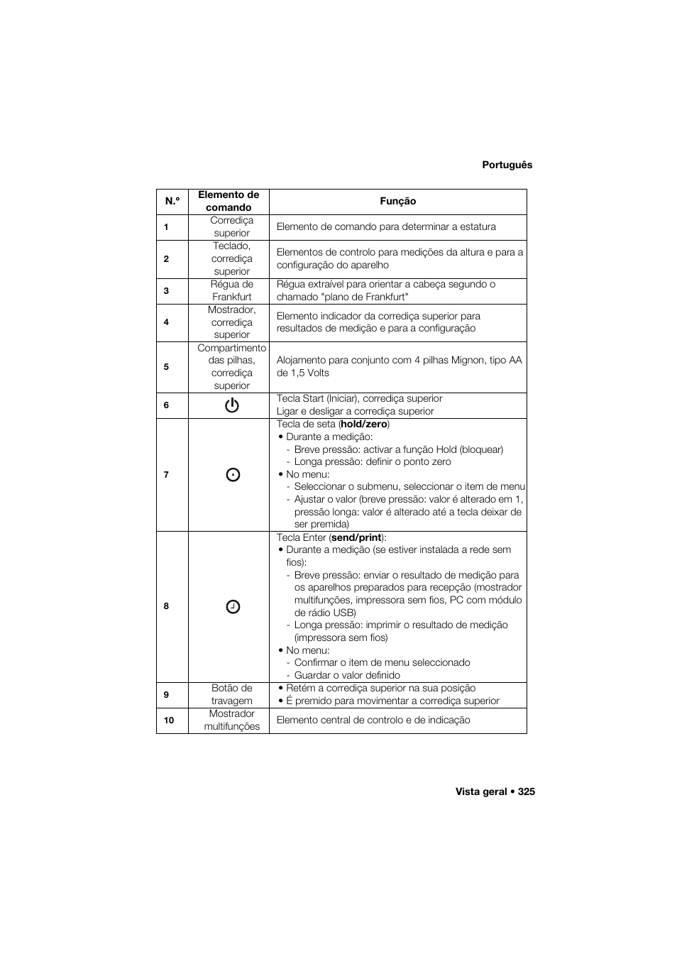 Seca 285 User Manual | Page 325 / 451