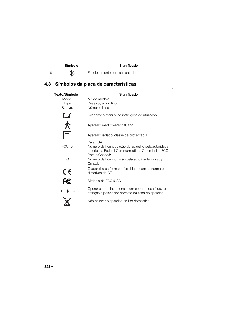 3 símbolos da placa de características | Seca 285 User Manual | Page 328 / 451